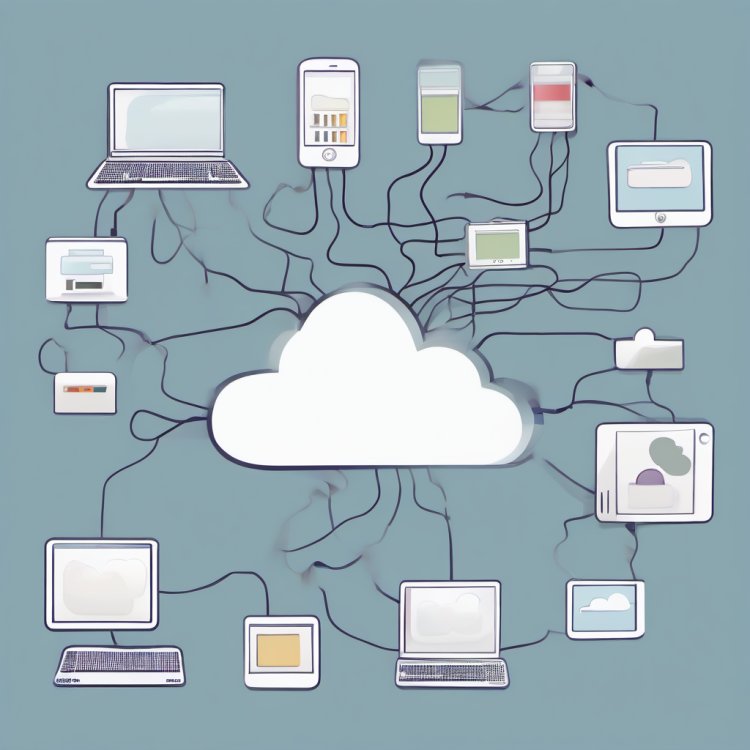 Transforming Business with Cloud Computing Services: A 2024 Guide